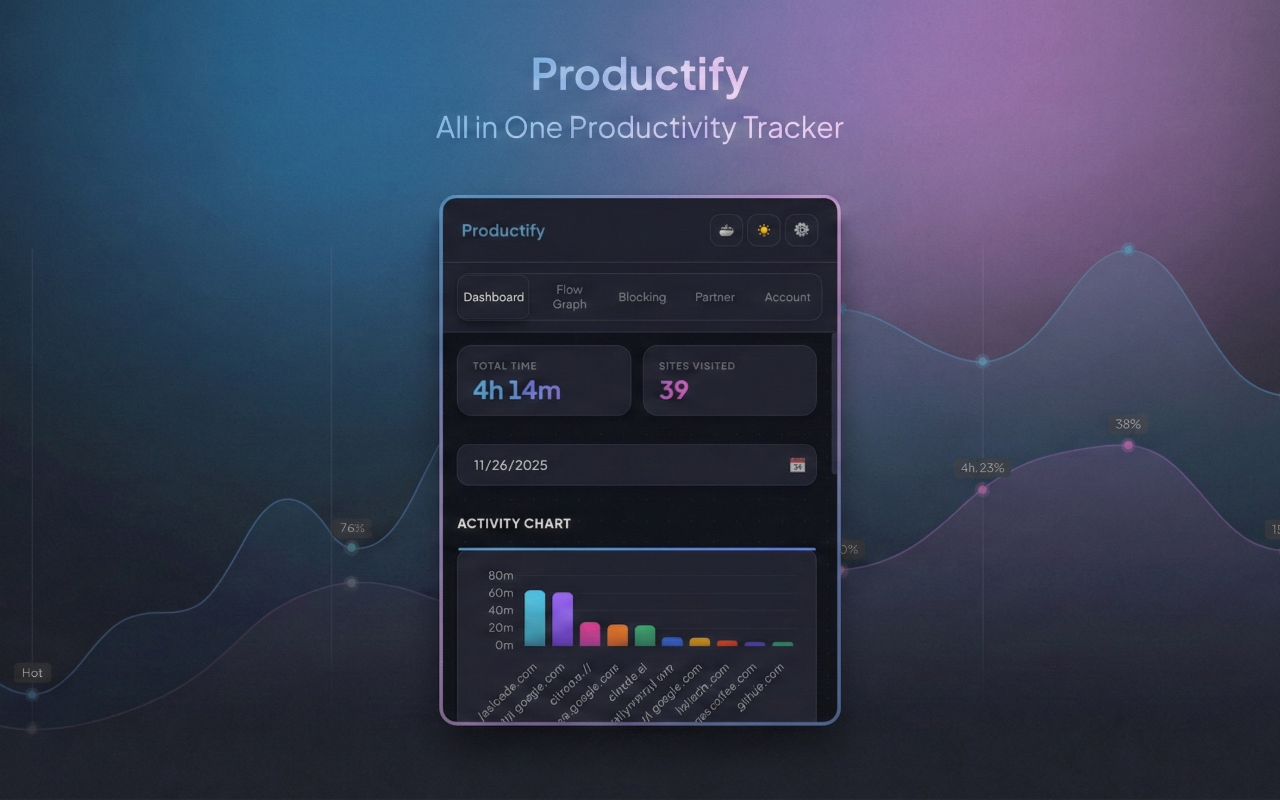 Productify Dashboard